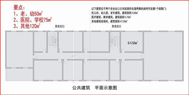 公共建筑平面示意图