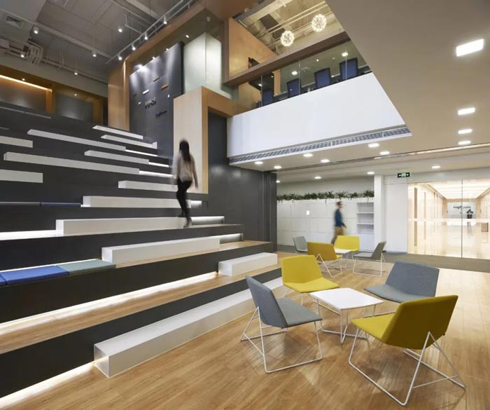 10000平方集團辦公室共享區設計方案