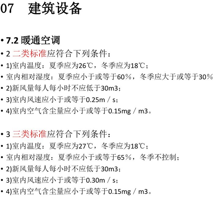 办公建筑设备设计规范解读图