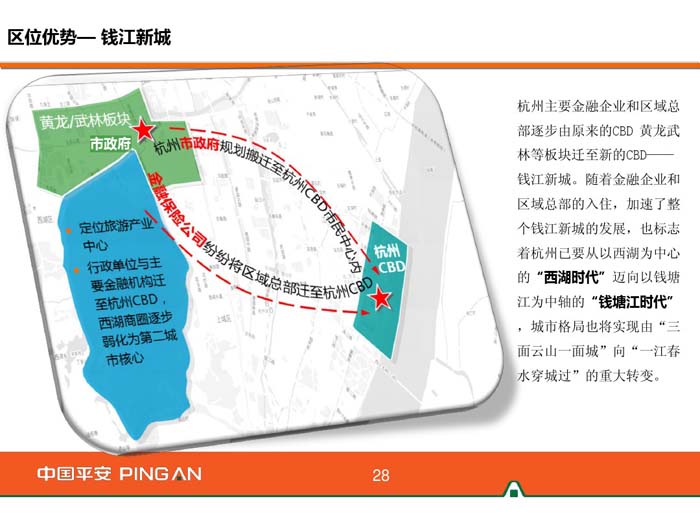 杭州平安金融中心设计优势