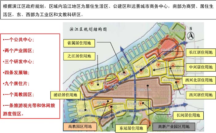 杭州滨江新城时代广场结构图