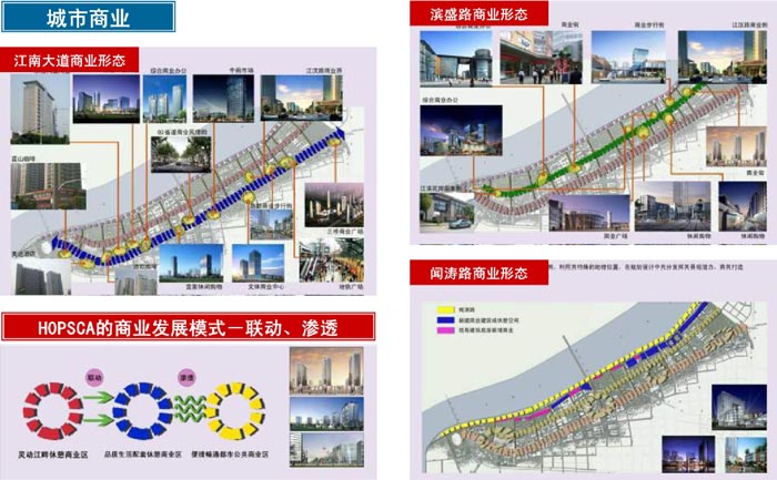 杭州滨江新城时代广场城市商业