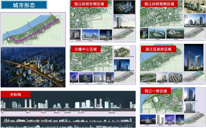 杭州滨江新城时代广场城市形态