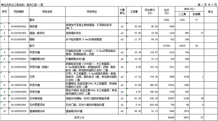 多楼层办公室装修报价表示例