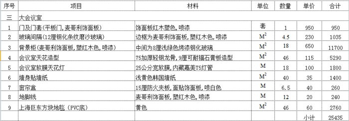 办公室大会议室预算报价表示例