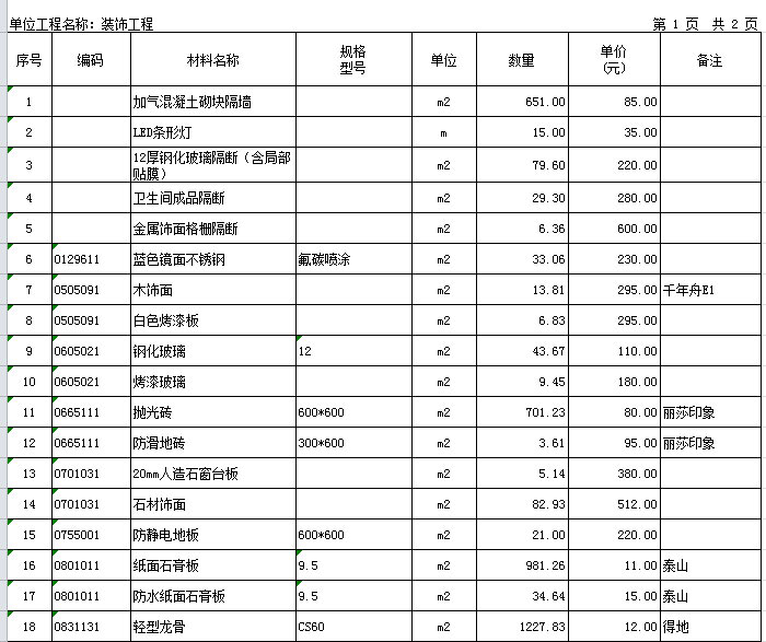 办公室安装工程分类报价表示例