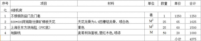 办公室机房装修预算报价表示例