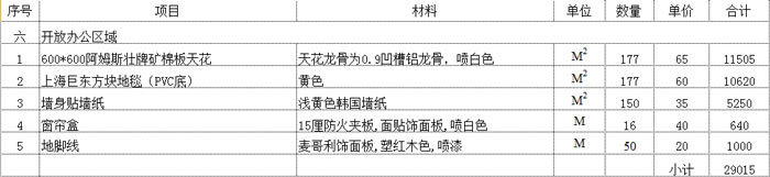 开放办公区域装修报价表示例