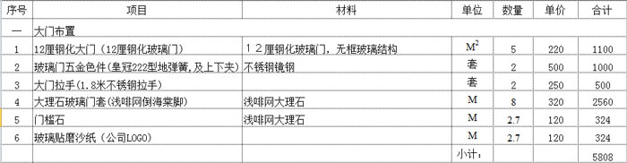 办公室装修大门区域预算报价表示例