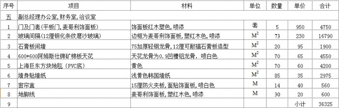 副总经理办公室装修报价表示例
