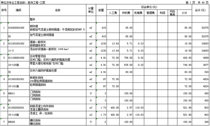 办公室装修预算费用汇总表示例